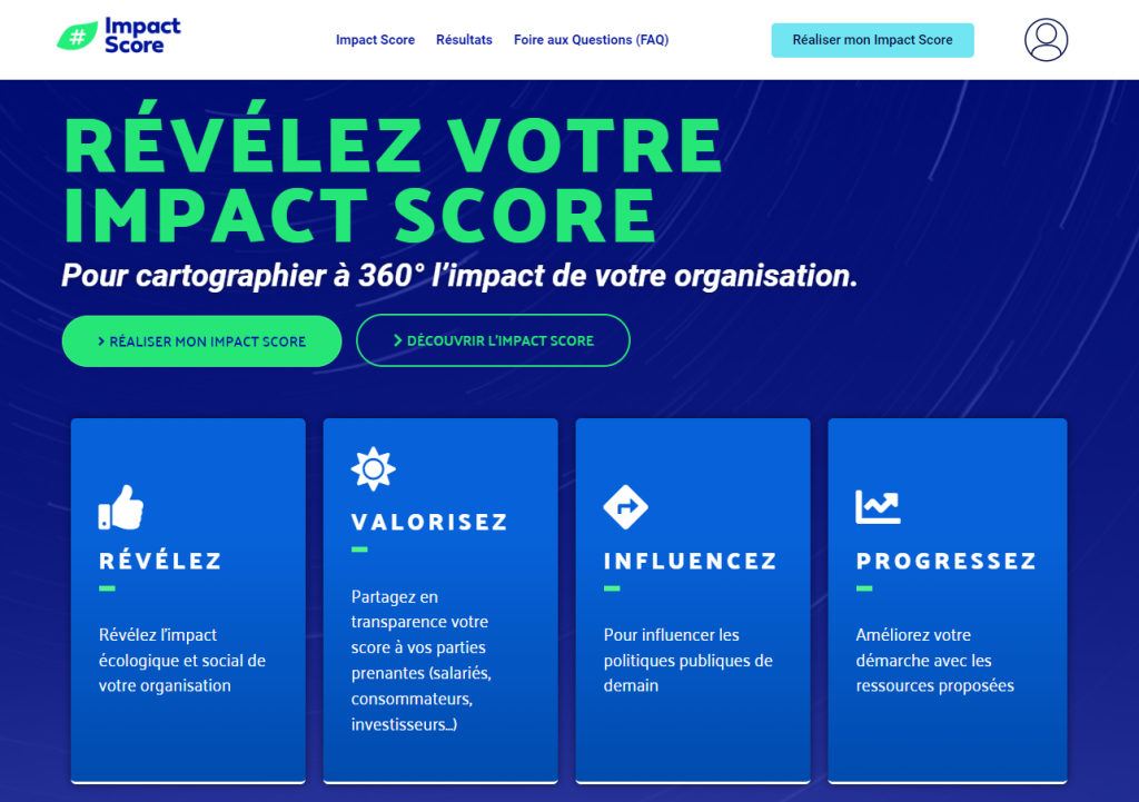 Impact Score